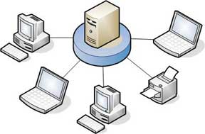 Network Servers